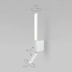Gallery product item