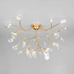 Product gallery item