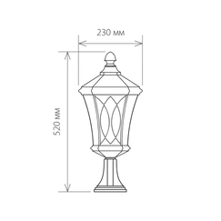 Gallery product item