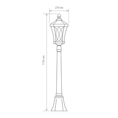 Gallery product item