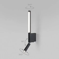 Gallery product item