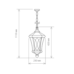 Gallery product item