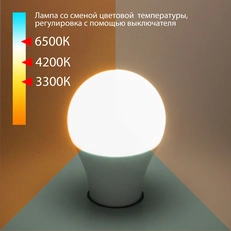 Фото товара Светодиодная лампа /Classic LED D 13W 3300/4200/6500K E27 А60 BLE2745
